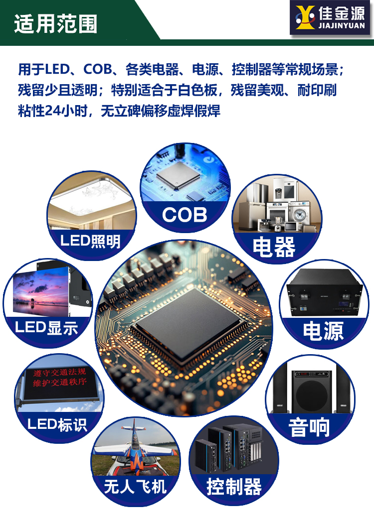 L-詳情-應(yīng)用